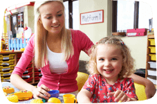 Fees and Funding Nursery schools in Wimbledon